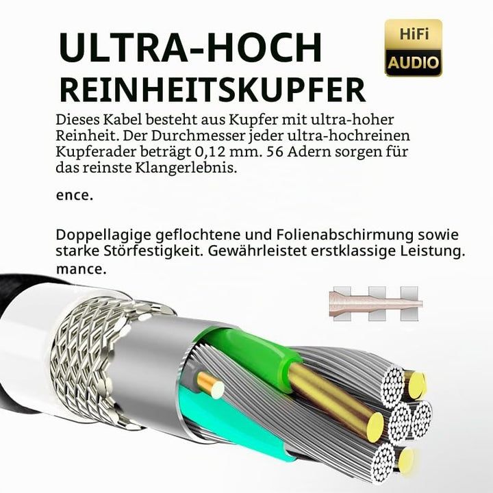 SKW USB Typ C auf USB B-Kabel 1M, Nylon Druckerkabel/Scannerkabel Kompatibel mit MacBook,Soundkarte,