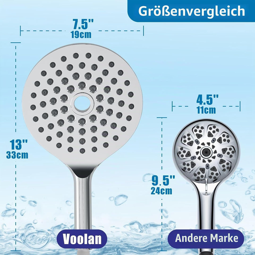Extra Grosser Handbrausekopf, Voolan Hochdruck-Handbrauseköpfe, 19cm Chrom-Regenduschkopf, Ausreiche
