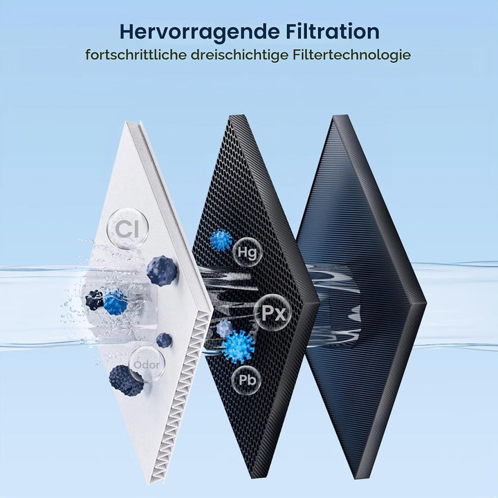 GLACIER FRESH DA97-17376B HAF-Qin Wasserfilter Ersatz für Samsung DA97-17376B, HAF-Qin, DA97-08006C,