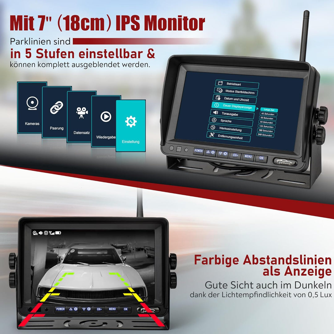 Solar Funk Auto Rückfahrsystem HD mit Magnet für grosse Fahrzeuge Wohnmobile Van etc. Rückfahrkamera