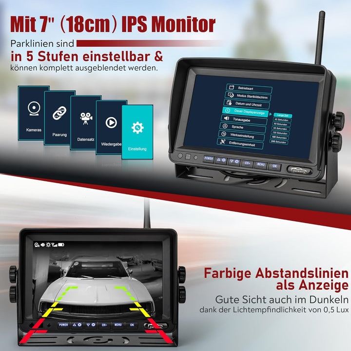 Solar Funk Auto Rückfahrsystem HD mit Magnet für grosse Fahrzeuge Wohnmobile Van etc. Rückfahrkamera