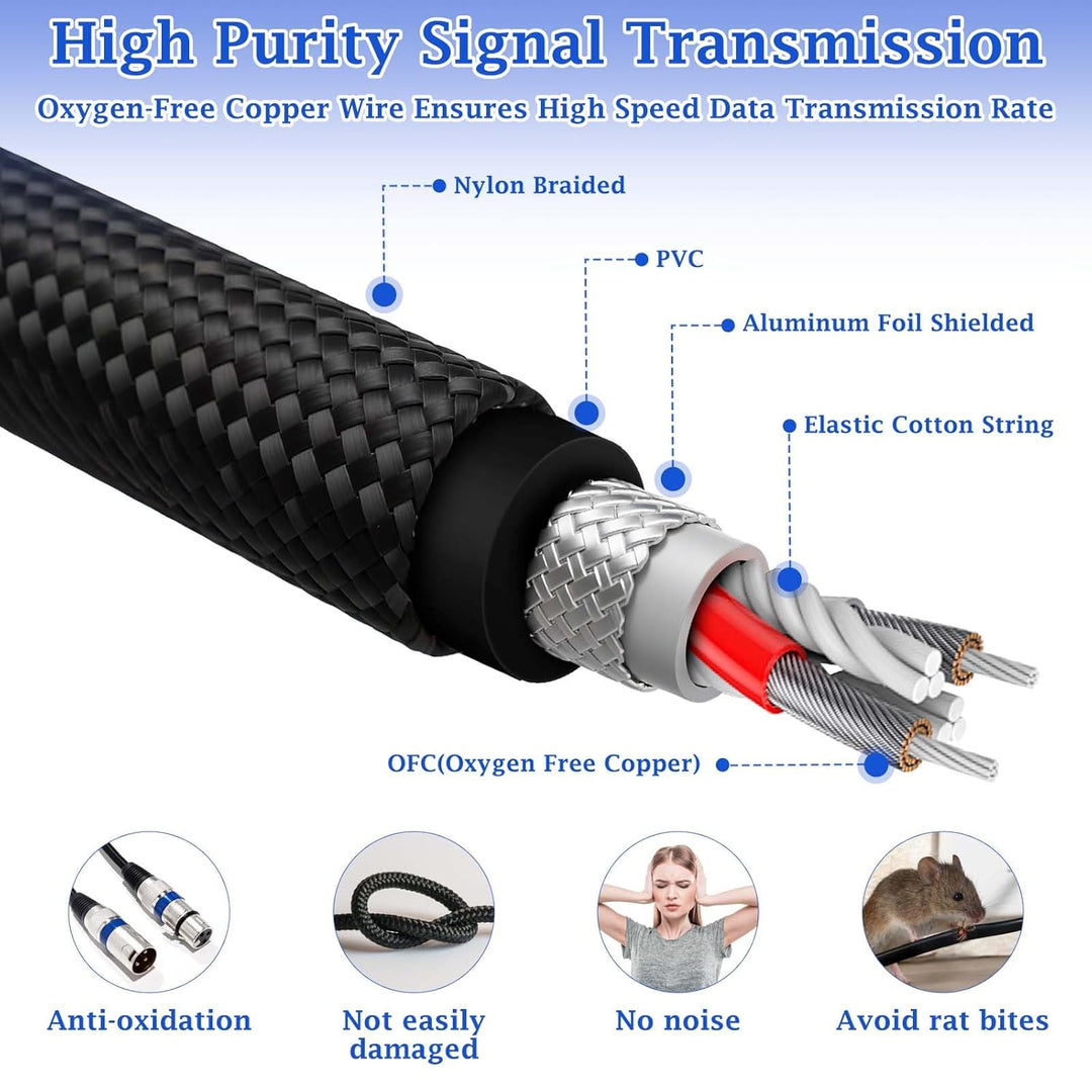XLR Mikrofonkabel, Nylongeflecht Premium Symmetrisches XLR Kabel, 3 Pin DMX Microphone Connection Ca
