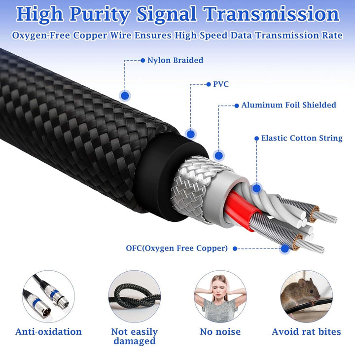 XLR Mikrofonkabel, Nylongeflecht Premium Symmetrisches XLR Kabel, 3 Pin DMX Microphone Connection Ca