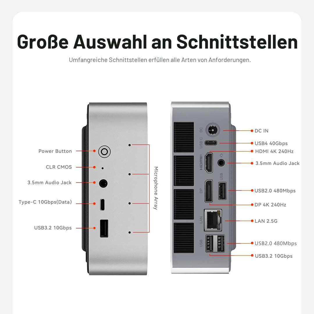 Beelink SER9 Pro Mini PC, AMD Ryzen 7 H255(8C/16T bis zu 4.9 GHz), 32GB LPDDR5X 1TB PCIe4.0 SSD, Min