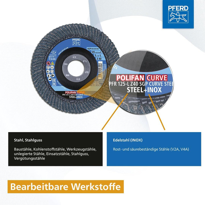 PFERD Fächerscheibe POLIFAN CURVE 2 Stück | Ø 125 mm, Breite L (14 mm), Z40, SGP STEELOX | 69398196