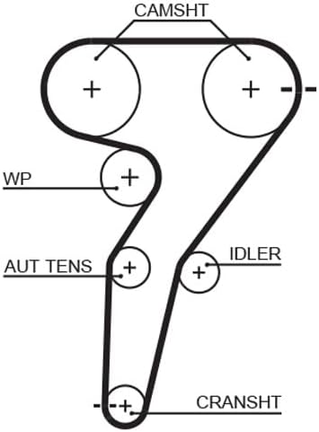 GATES PowerGrip Kit K035429XS