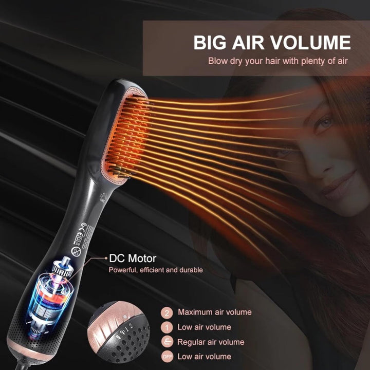 Lalano`S Cosmetics 3-in-1 Profi-Haartrockner &amp; Glättbürste, 1200 W, Keramik-Ionen-Technologie, 3 Tem