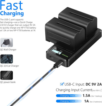 NEEWER Ladegerät Dual USB mit NP-F750 2Stk 5600mAh Ersatzakkus, Schnellladegerät kompatibel mit Sony