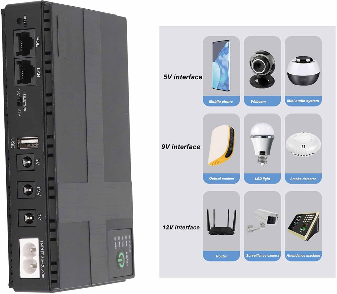 Ejoyous UPS Unterbrechungsfreie Stromversorgung, USB USV Batterie Backup 10400mAh Ausgang 5V 9V 12V