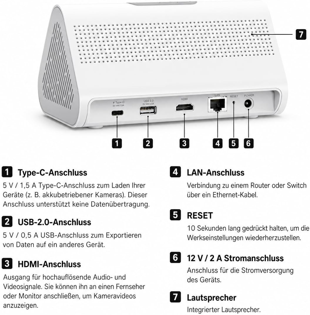 Tapo H500 HomeBase, 16GB integriert, Speicher erweiterbar auf bis zu 16TB, unterstützt 16 Tapo-Kamer