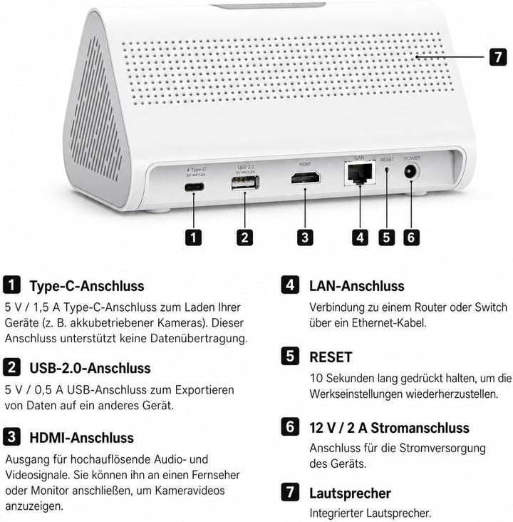 Tapo H500 HomeBase, 16GB integriert, Speicher erweiterbar auf bis zu 16TB, unterstützt 16 Tapo-Kamer