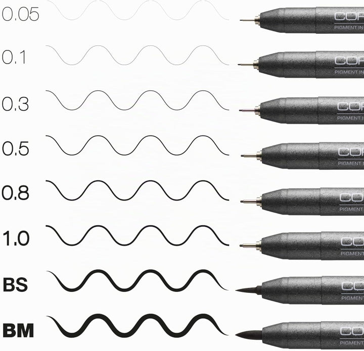 Copic Multiliner Set schwarz, 8 Stifte in 8 verschiedenen Strichstärken mit wasserfester Pigmenttint