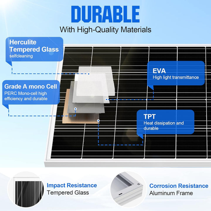 ECO-WORTHY 100 Watt Monokristallines Solarpanel 12 Volt für Wohnmobil Caravan Camper Balkon Schuppen