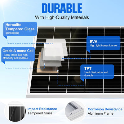 ECO-WORTHY 100 Watt Monokristallines Solarpanel 12 Volt für Wohnmobil Caravan Camper Balkon Schuppen