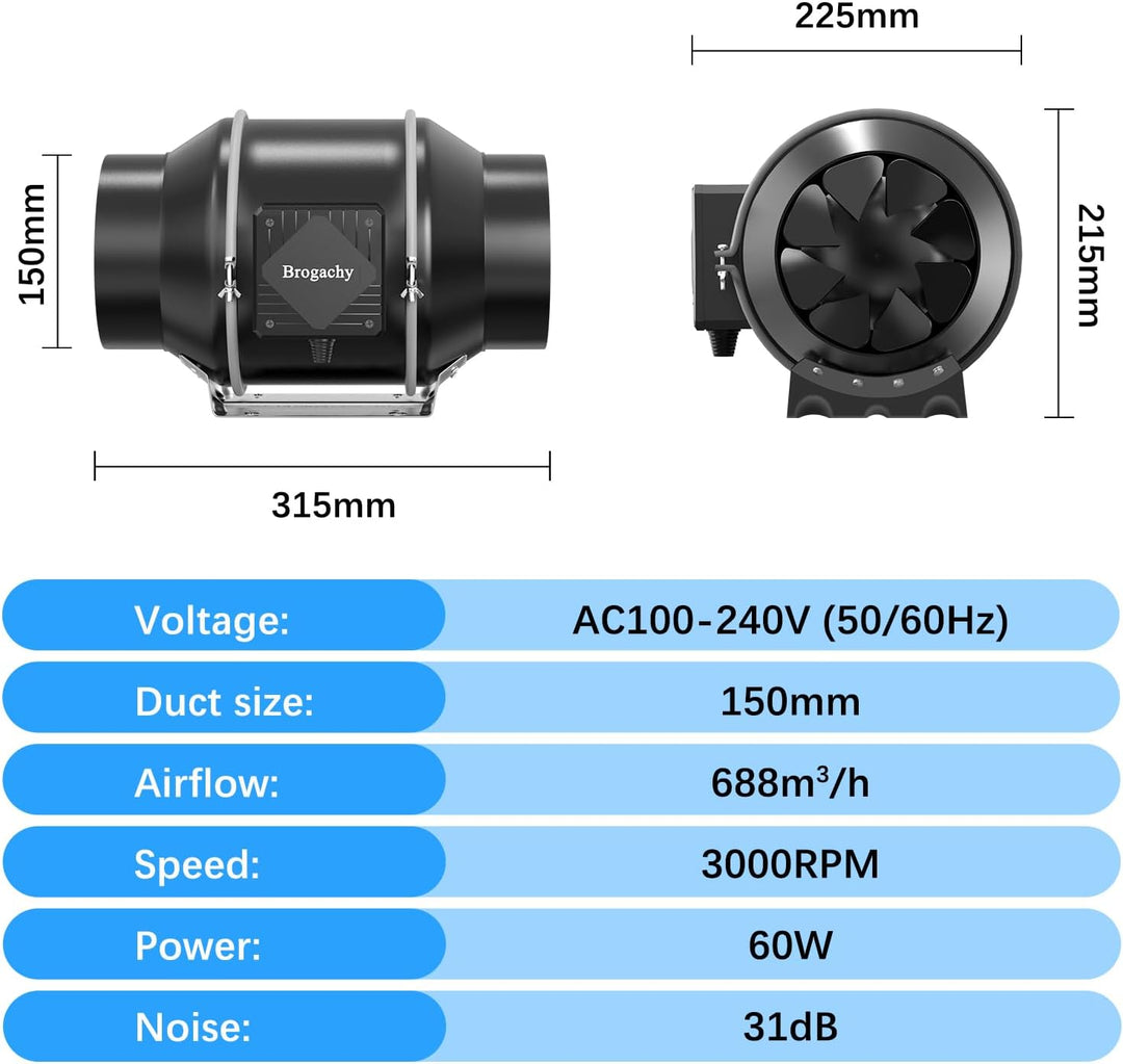 Brogachy 150mm Regelbar PWM Rohrventilator, Abluftventilator,Rohrlüfter 3000 RPM mit Dreiphasiger EC