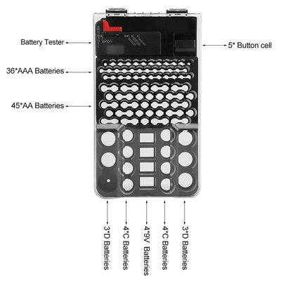 1 Pc Batteriespeicher 104 Grids Batterie Aufbewahrungsbox Battery Organizer Batterie Box mit Batteri