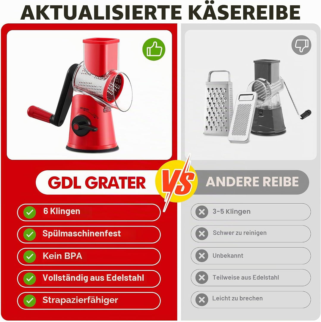 GDL Käsereibe, mit 6 Trommelblättern Gemüsehobel, Starker Saugfuss Gemüseschneider, Sicher und Stabi