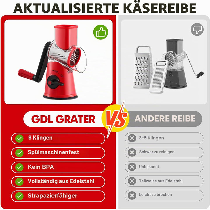 GDL Käsereibe, mit 6 Trommelblättern Gemüsehobel, Starker Saugfuss Gemüseschneider, Sicher und Stabi