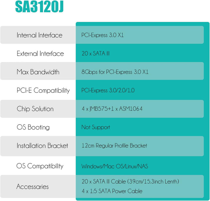 glotrends PCIe SATA Adapterkarte mit 20 Port SATA III 6Gbps (inklusive SATA Kabel und 15PIN SATA Spl