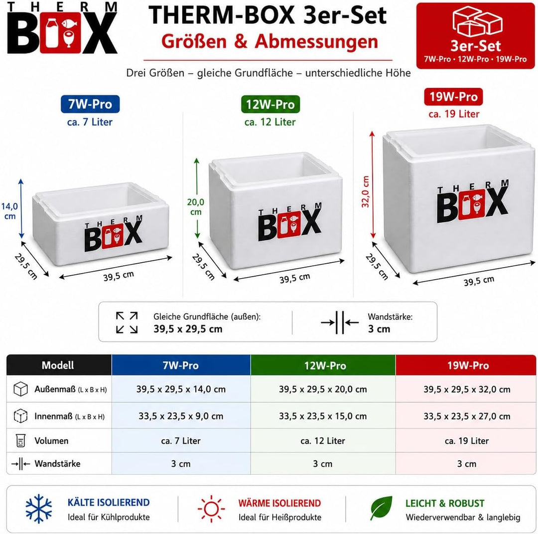 THERM BOX 3er Set Styroporbox 7W 12W 19W Innen L33,5 x B23,5 cm Innenhöhen 9/15/27 cm Wandstärke 3 c
