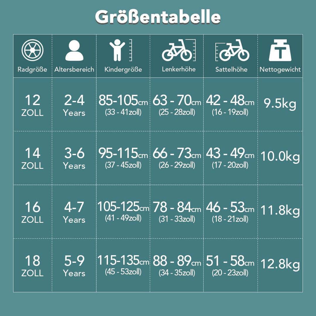 STITCH 14/16 Zoll Kinderfahrrad für 3-5 Jahre Mädchen &amp; Jungen, 14 Zoll Kinderfahrrad mit Stabilisat