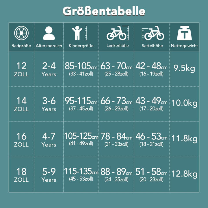 STITCH 14/16 Zoll Kinderfahrrad für 3-5 Jahre Mädchen &amp; Jungen, 14 Zoll Kinderfahrrad mit Stabilisat