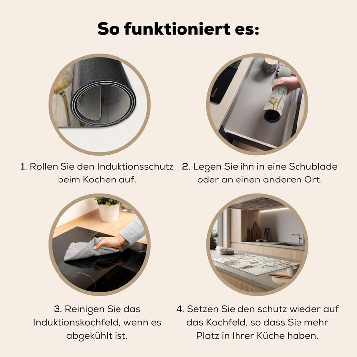 Herdabdeckplatte Einteilig Ceranfeld Abdeckplatte für Induktionsschutz Ceranfeldabdeckung Vinyl Herd
