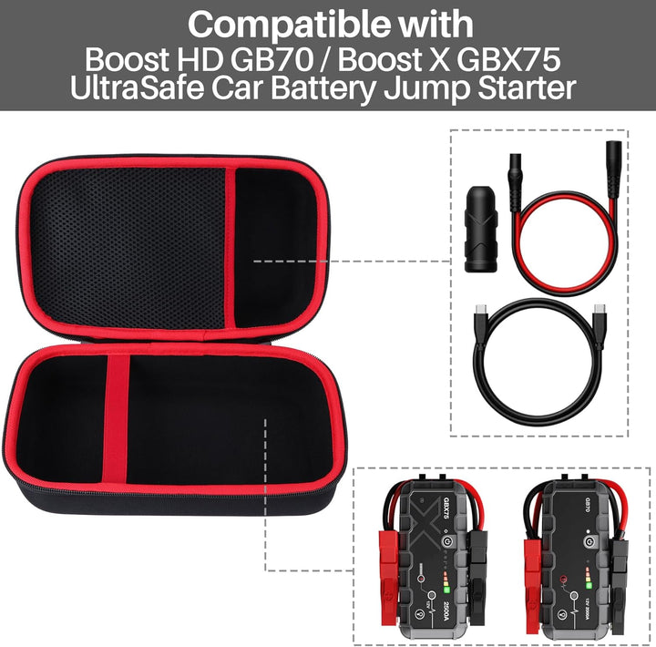 Hart Schutz Hülle Etui Tasche für Boost HD GB70 UltraSafe Starthilfe Powerbank Für Boost GB70, Für B