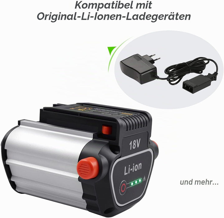 Tecmana 18V 4.0Ah Ersatzakku für Gardena BLi-18 (9840-20, 9839-20)