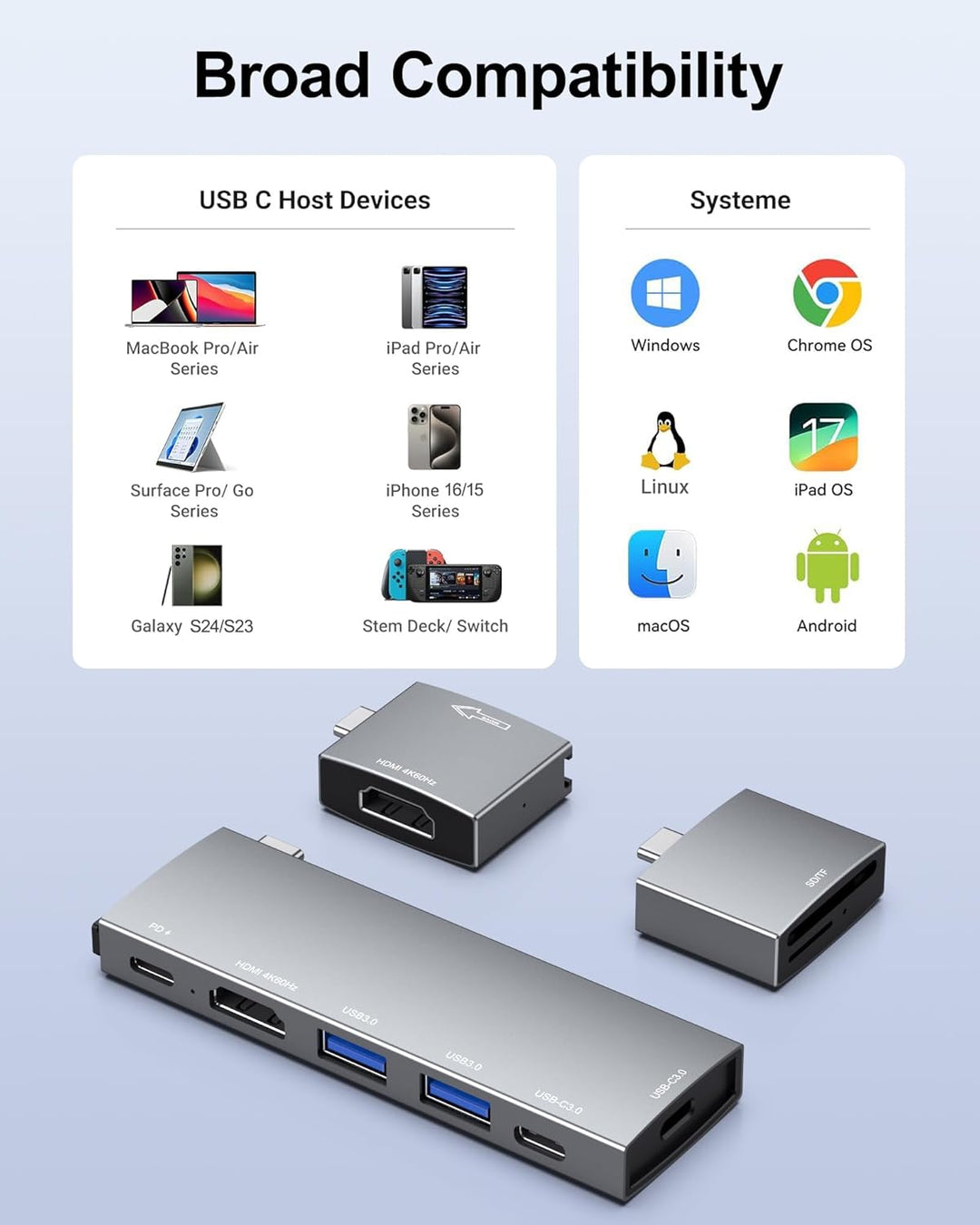 USB Hub for MacBook, USB-C Hub 8-in-2, 2 HDMI 4K 60Hz, USB C, 2 USB A Data Ports microSD SD Card Rea
