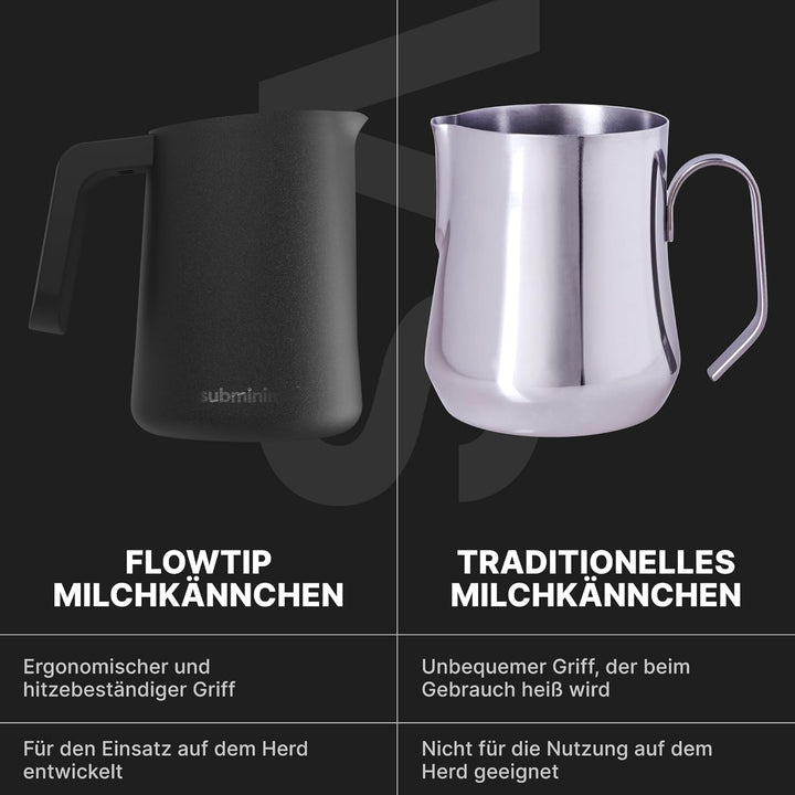 Subminimal FlowTip Handloser Krug | Milchaufschäumer, schäumender Krug für Premium-Kaffee im Barista