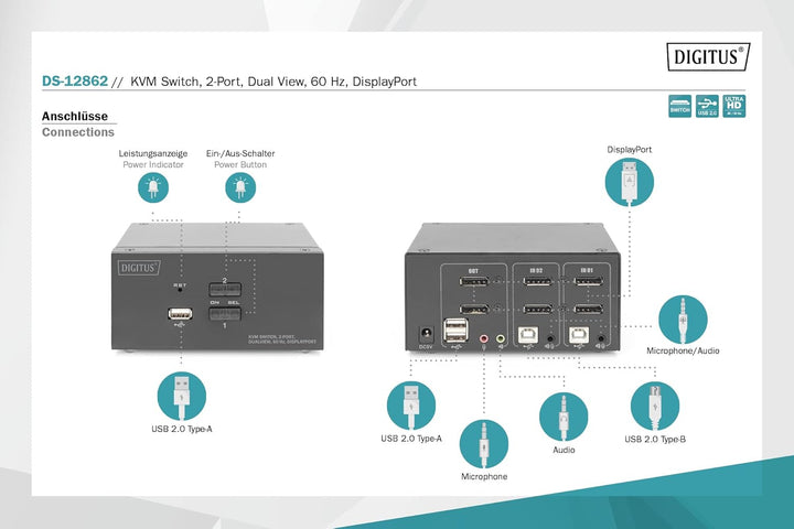 DIGITUS KVM-Switch 2-Port 4K DP Dual Display Switch 2 Computer – Dual-Monitor Input: DisplayPort, 2