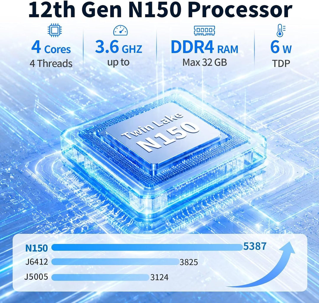 Fanless Mini PC N150 (N100 Upgrade), DDR4 8GB RAM 128GB NVMe SSD, 2 LAN 4 COM Lüfterlos Industrie PC