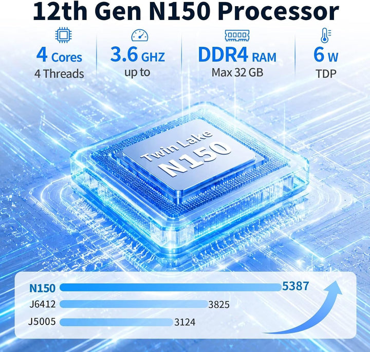 Fanless Mini PC N150 (N100 Upgrade), DDR4 8GB RAM 128GB NVMe SSD, 2 LAN 4 COM Lüfterlos Industrie PC