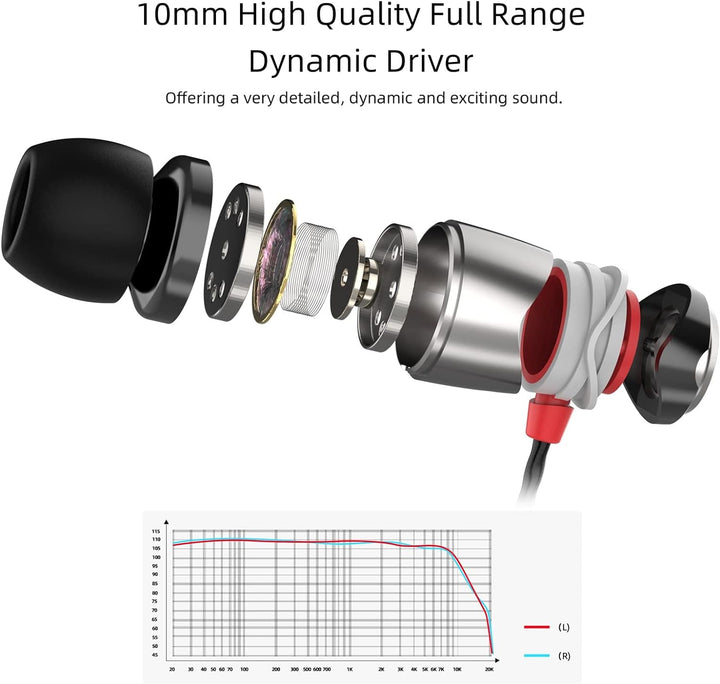 SoundMAGIC E10 Kabelgebundene Kopfhörer ohne Mikrofon, HiFi-Stereo-Ohrhörer, geräuschisolierende In-