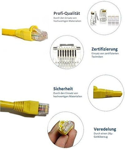 MaxDia ENET V2 Ethernet Diagnose-Interface für BMW F-Modelle und G-Modelle zur Diagnose und Codierun