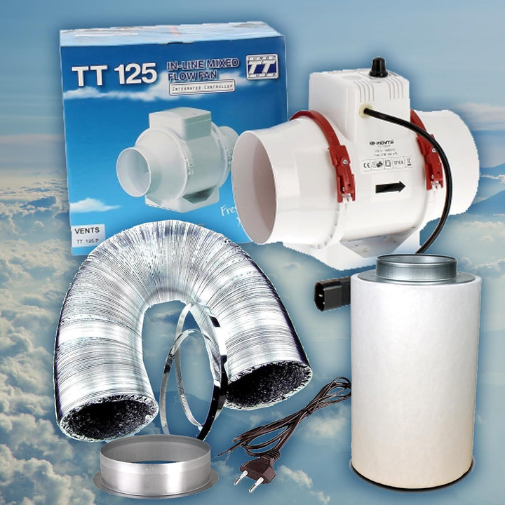 Hydroplanete Belüftungsset 100 mm 125 mm 150 mm für Kulturkammer mit Abluftventilator und Aktivkohle