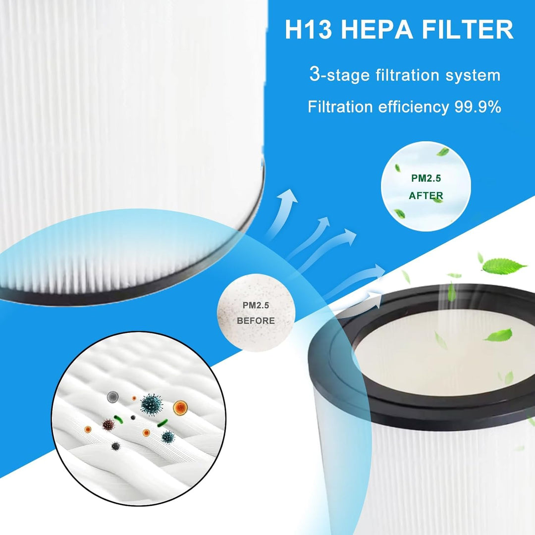 2 Stück HEPA13 Filter,Für Philips Luftreiniger Filter,Kompatibel mit Philips 800 Series Luftreiniger