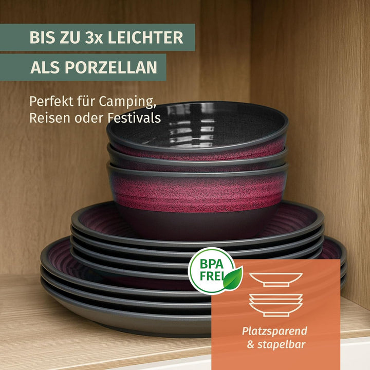 Melamin Camping Geschirr Set 4 Personen Stone Red + 4 Milano Champgner Gläser Flûtes Tafelgeschirr P