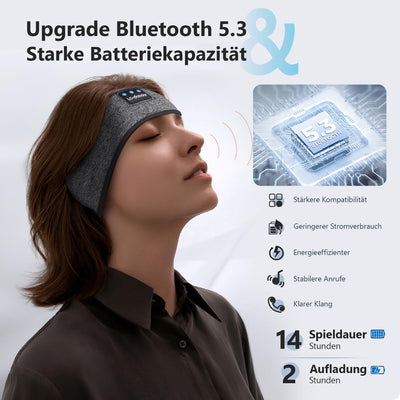 LC-dolida Schlafkopfhörer Bluetooth 5.4, Schlaf Stirnband Kopfhörer Headband Schlafmaske, Sportskopf