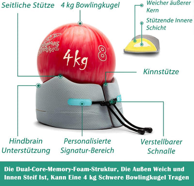 Joscoal Nackenkissen Memory Foam Nackenkissen Reise, Komfort Reisekissen Luxuriös Flugzeug Kinnstütz