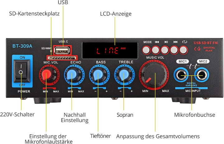 PROZOR Bluetooth Verstärker HiFi Stereo 40W+40W 12V 220V Verstärker Auto mit Bluetooth Radio 2 Kanal