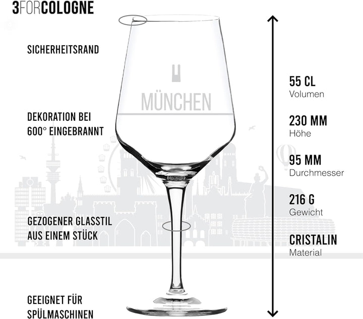 2er Set Weinglas München in schöner Geschenkbox | Hochwertiger Siebdruck im eleganten Ätzweiss, deta