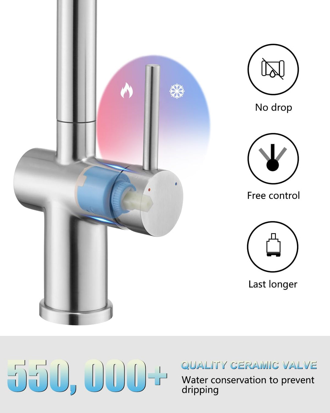 BONADE Wasserhahn Küche Ausziehbar, Hochdruck Küchenarmatur mit Brause 2 Strahlarten, 360° Drehbare
