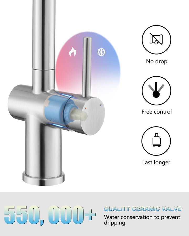 BONADE Wasserhahn Küche Ausziehbar, Hochdruck Küchenarmatur mit Brause 2 Strahlarten, 360° Drehbare