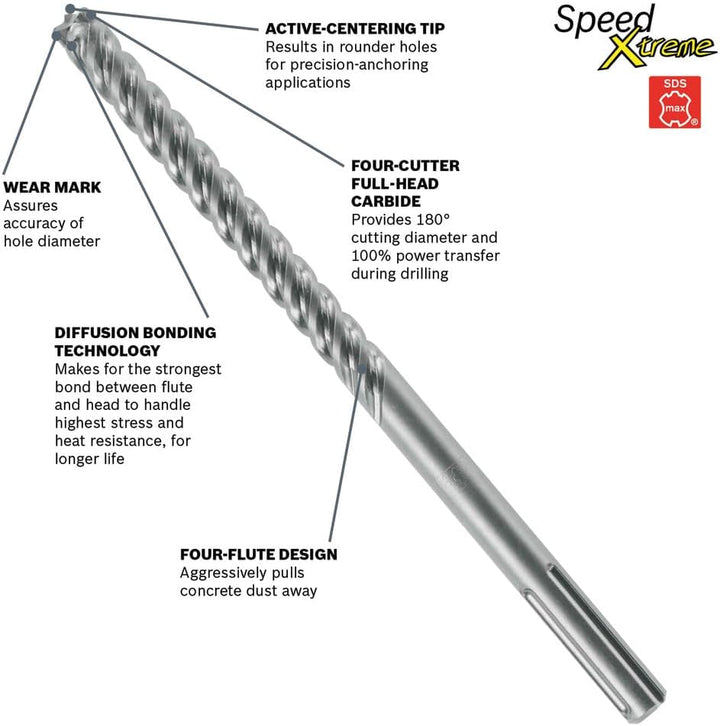 Bosch HCFC5005 SDS-max Speed Xtreme Drehhammer-Bit, 1,5 x 20,3 x 33 cm Länge: 33 cm 3/8" Diameter, L