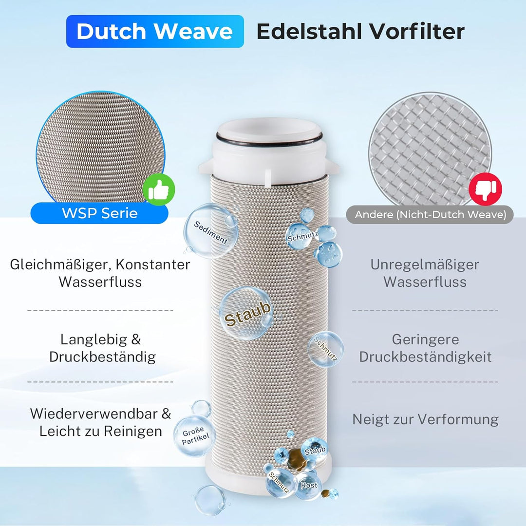 iSpring WSP-50 Rückspülfilter Wasserfilter Filter, Wiederverwendbarer Spin-Down-Sedimentwasserfilter