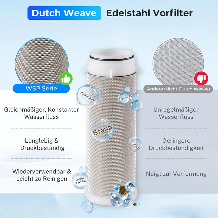 iSpring WSP-50 Rückspülfilter Wasserfilter Filter, Wiederverwendbarer Spin-Down-Sedimentwasserfilter