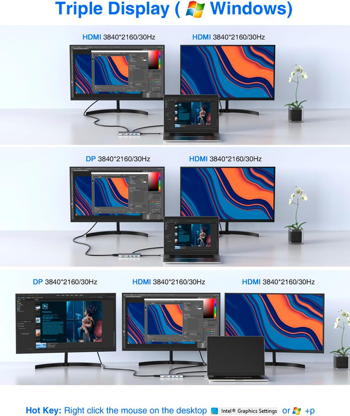 USB C HUB, TOTU 13-in-1 Docking Station (4K Dual HDMI & DP, 75W PD), Triple Displays für USB C Windo