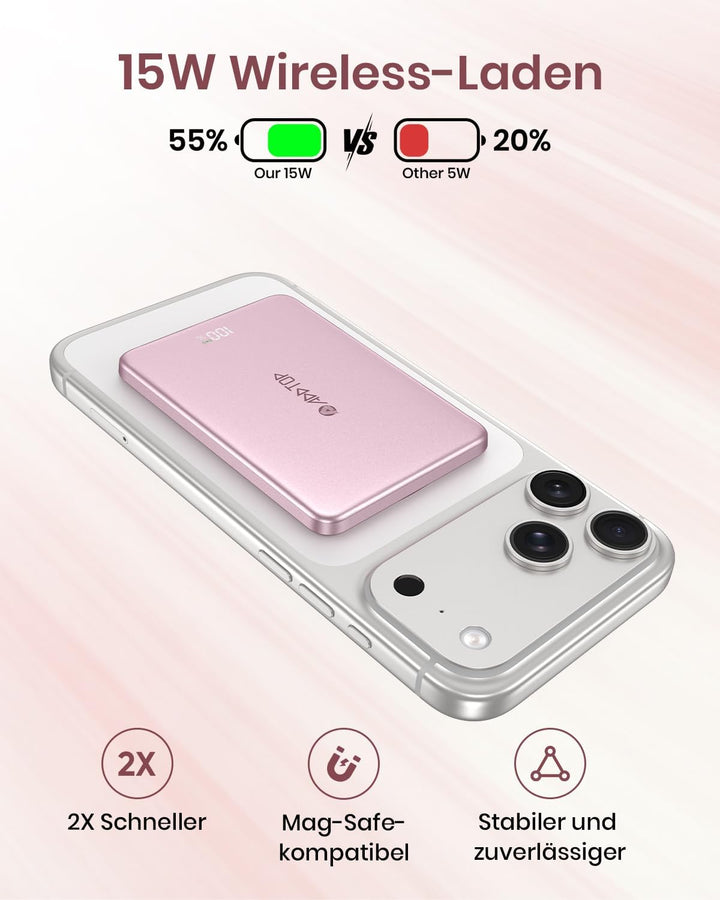 Ultra Slim Power Bank Magnetische, A ADDTOP Powerbank Induktives 5000mAh, 20W Schnellladung Wireless